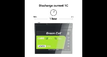Green Cell LFPGC12V20AH UPS-accu Lithium-ijzerfosfaat (LiFePo4) 12,8 V 20 Ah