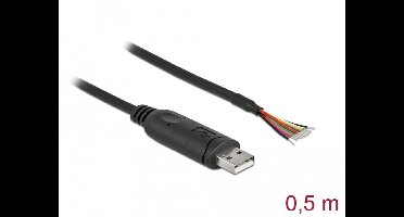 Delock Adapter cable USB 2.0 Type-A to Serial RS-232 with 9 open wires + Shielding 0.5 m