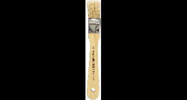 Vernis / Lak kwasten, L: 18,5 cm, B: 25 mm, plat, 12 stuk/ 1 doos