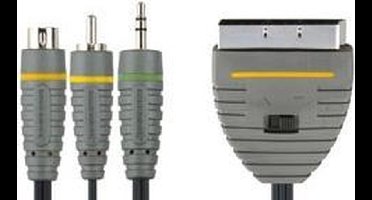 OPRUIMING Bandridge Scart - S-VHS en Composiet RCA + 3,5mm Jack kabel - 2 meter