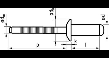 Masterfix blindklinknagel 4,0x6mm RVS (Per 500 stuks)