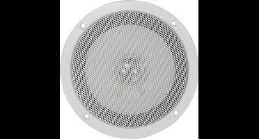 Renkforce SPE-150 Inbouwluidspreker 30 W 4 Ω Wit 1 stuk(s)