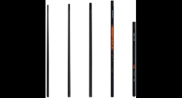Guru - N-Gauge Power Margin XS Zero 500 Pole Pack - 10,00m - Guru