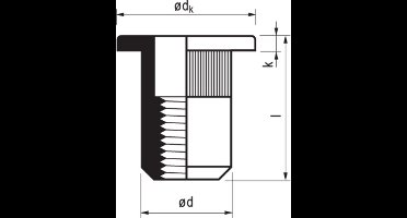 Masterfix Blindklinkmoer M12x25mm - staal - open cilinderkop (Per 100 stuks)