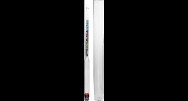 Alcoholmeter
