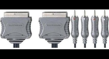 Bandridge VL7692 SCART-kabel 1,5 m SCART (21-pin) SCART (21-pin) + 4xRCA Grijs