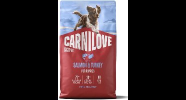 Hondenvoer Carnilove - Graanvrije Zalm en Kalkoen Puppy’s - 4kg Rijk aan Omega 3