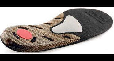 Emma Hydro-Tec STABILITY PLUS Inlegzool