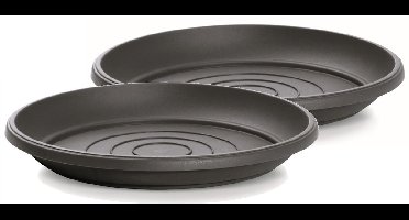 Onderschotel Terra 29cm ANTRACIET Prosperplast / 2 STUKS ! /