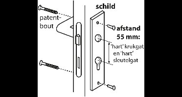 Starx Deurkruk Blok Kortschild PC55 - Aluminium F9 Geëloxeerd en Nylon Gelagerd - Geschikt voor Deuren van 38 t/m 45 mm - RVS Kleur - Afmetingen 180 x 41 mm - Binnendeur