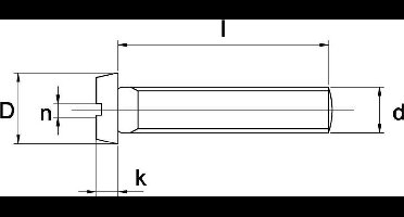 Metaalschroef Ck RVS A4 M4x25mm - 200 stuks