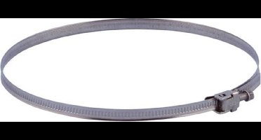 Nedco slangklemmen (2x) - 50-110 mm