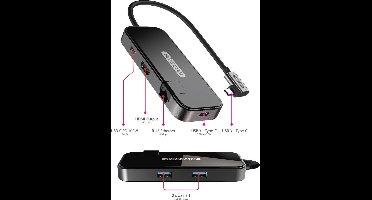 Sitecom CN-394 USB-C to HDMI + GLAN Adapter
