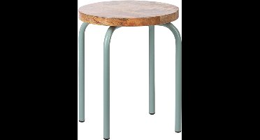 KidsDepot Circle Kruk (Set Van 2) - Seagreen