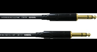 Cordial CFM 0.6 VV Jackkabel 0,6 m - Stereo patch kabel