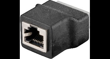 Goobay Klemmenblok 8-polig naar RJ45-bus (8P8C), duwklembevestiging