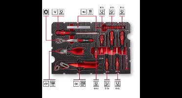 Gereedschapskoffer – Gereedschapsset – Knutselkoffer – Gereedschapsbox – Toolset – 80-delig – Duurzaam Chroom-Vanadium Staal – Stapelbare Kunststof Koffer