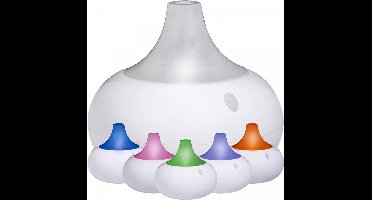 Grundig aroma diffuser USB LED Light 8 kleuren aromatherapie