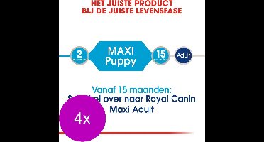 Royal Canin - Maxi Puppy Hondenvoer Nat - 40 x 140 gr