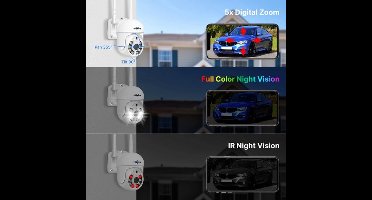 Hiseeu - WNKIT-4HB613 - Beveiligingscamerasysteem - 8CH - 3MP - PTZ-Systeem - Openlucht - Bewakingscamera - AI-Menselijke Detectie - Beveiligingscamera - Beveiligingscamerasysteem - Alexa - NTSC,PAL - 4 Stuks - Wit