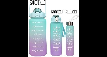 Home & Marker - Waterfles met Tijdmarkeringen - Motivatie Waterfles - Motiverende Drinkfles - Waterfles Motivatie - Drinkfles met Tijdmarkering - 3 Stuks - STARTRIO