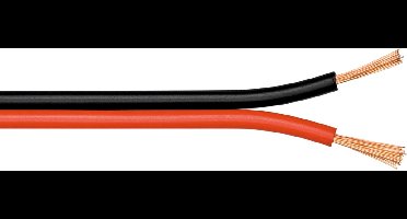 Goobay Luidsprekerkabel van 25 m, 2 x 0,75 mm², rood/zwart, CCA