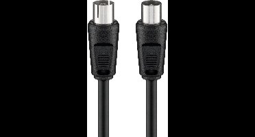 Goobay antennekabel 20 m dubbel afgeschermd 75 dB zwart