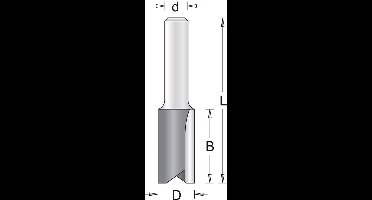 12 Mm Groeffrees 18X32/73