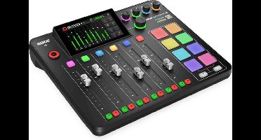 RØDECaster Pro II – Geïntegreerde Audioproductie‑studio