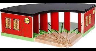 Ring Locomotiefdoos