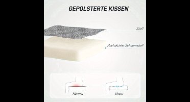 Bureaustoel – Kantoorstoel – Werkstoel – Stoel Zonder Armleuningen – Draaistoel – Verstelbaar In Hoogte – Schommelmechanisme – Linnen Stoffering – Donkergrijs – Metalen Frame
