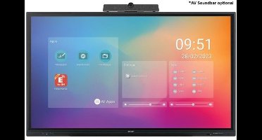 Sharp PN-LC652 165,1 cm (65") LCD 3840 x 2160 Pixels 4K Ultra HD