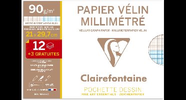 Clairefontaine millimeterpapier A4 - Voordeelpak