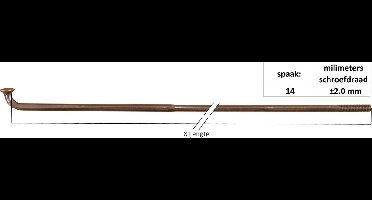 Sapim Spaak 14 Met Nippel | 260mm | Rvs | 14