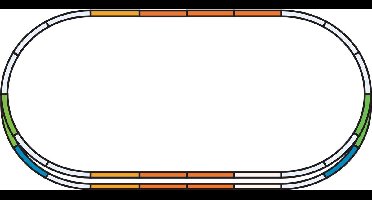 H0 Piko A-rails 55340 Uitbreidingsset Set E 1 set(s)