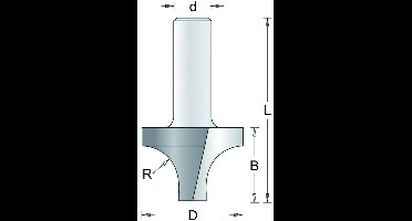 HM AFRONDFREES D=25.4 R=9.5