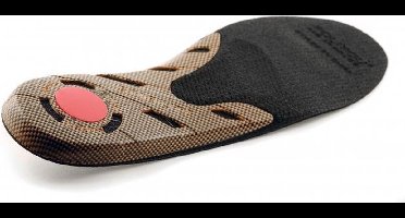 Emma Hydro-Tec STABILITY Inlegzool