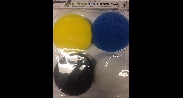 SUPERFISH ECO FLOW 120 SCHUIM