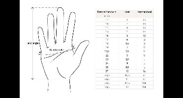 Mobiparts Touchscreen Gloves - Grijs (Size L)
