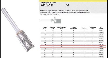 Klingspor HF 100 B - Frees voor Metaal - 6x18mm - Trapezium