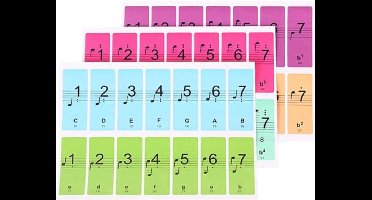 Scoby - Pianostickers - Keyboard Stickers - Voor Beginners - Piano Stickers - Universeel - 4 Velletjes - Gekleurd