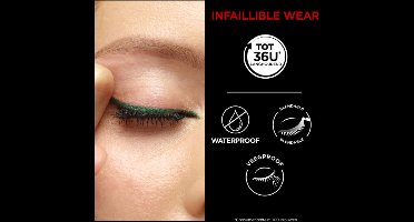 L'Oréal - Infaillible 36H Grip Gel Automatic Eyeliner Brown Denim - 2 x 1 stuk - Voordeelverpakking