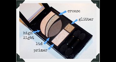 Revlon Photoready Primer & Shadow & Sparkle - 535 Pop Art