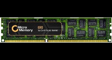 CoreParts MMXHP-DDR4D0013 Speichermodul 32 GB 1 x 32 GB DDR4 2666 MHz (MMXHP-DDR4D0013)