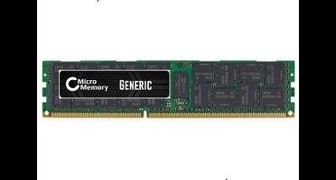 CoreParts MMHP038-4GB Speichermodul 1 x 4 GB DDR4 2400 MHz (922093-001)
