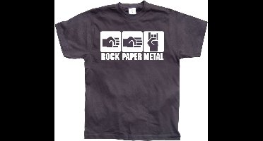 Hybris Rock-Paper-Metal Blue