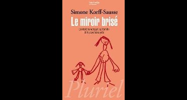 Le Miroir Brise