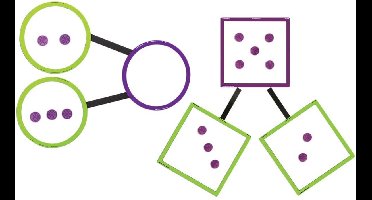 Learning Resources Magnetisch instructiebord getalrelatie / splitsen - 1+