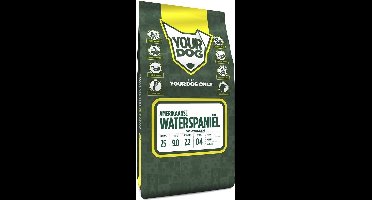 Hondenvoer Yourdog - Buffel en Kip - 3kg, Gezonde Voeding zonder Kunstmatige Toevoegingen