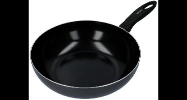 Brabantia Wok Grillpan – Keramisch –28 cm– Dubbele keramische anti-aanbaklaag op waterbasis – Warmte-indicator – Hittebestendige soft-touch greep – Geschikt voor alle warmtebronnen inclusief inductie – PFAS-vrij Duurzaam ontwerp voor dagelijks koken